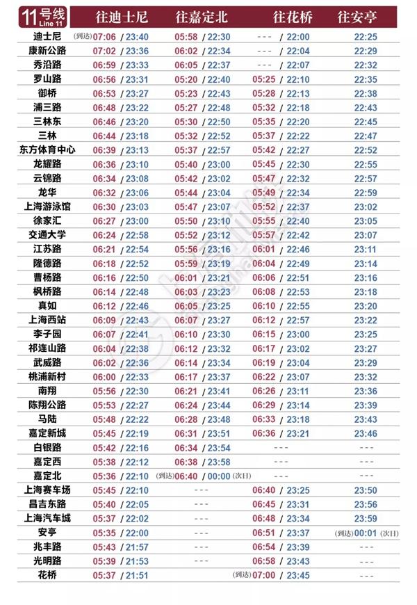 2022上海地铁时刻表首末班车时间最新