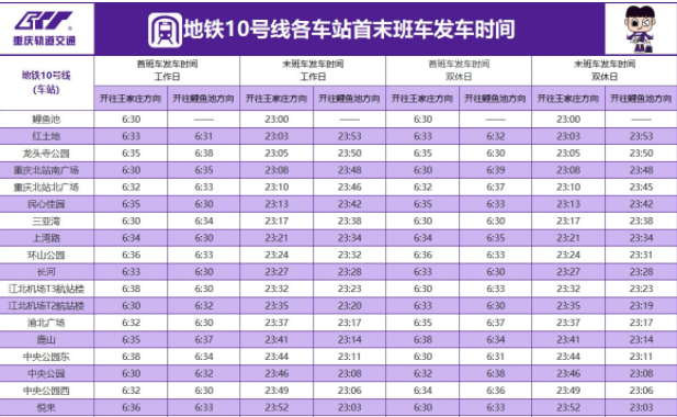 2022重庆地铁跨年营业时间