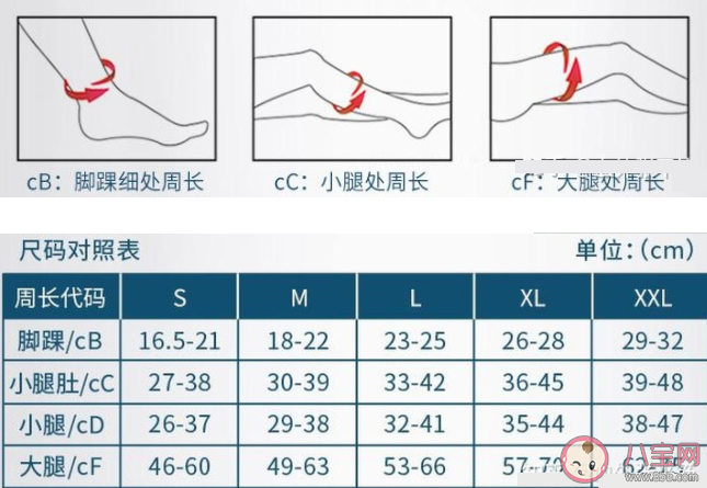 医用弹力袜能当瘦腿袜吗 如何选择适合自己的静脉曲张袜