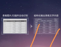 怎么把纸质版的表格变成电子版 你学会了吗4