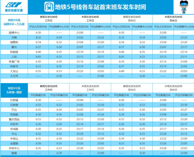 2022重庆地铁跨年营业时间