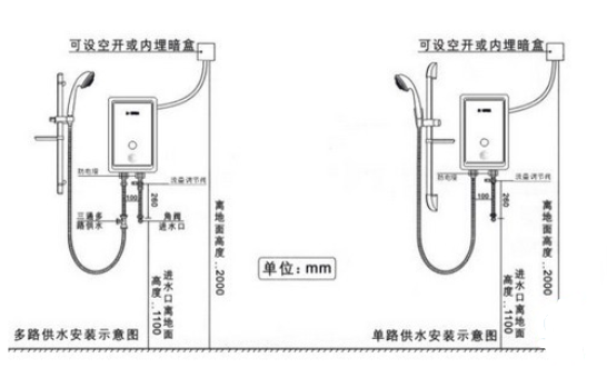 电热水器如何安装——电热水器安装方法