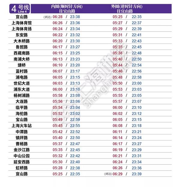 2022上海地铁时刻表首末班车时间最新