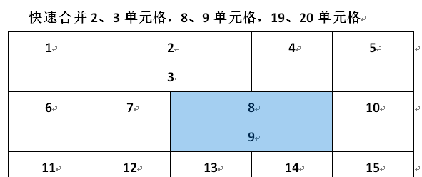 word合并单元格快捷键ctrl加什么