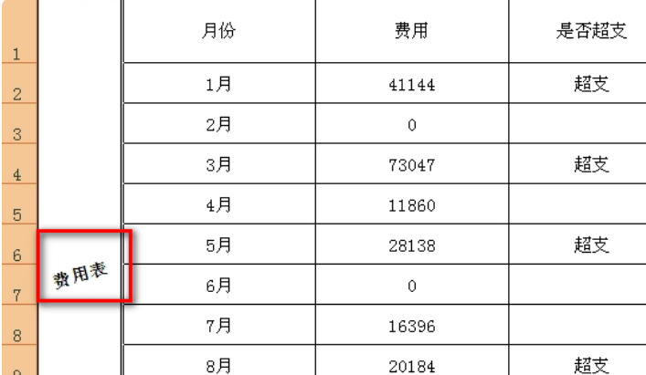 表格字体怎么竖着写