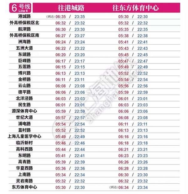 2022上海地铁时刻表首末班车时间最新