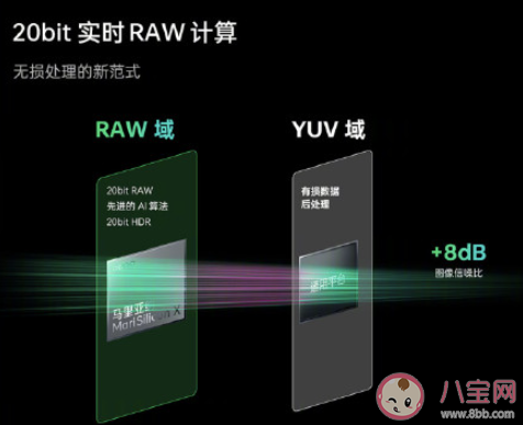 如何看待手机厂商自研芯片 为什么都开始自研芯片了