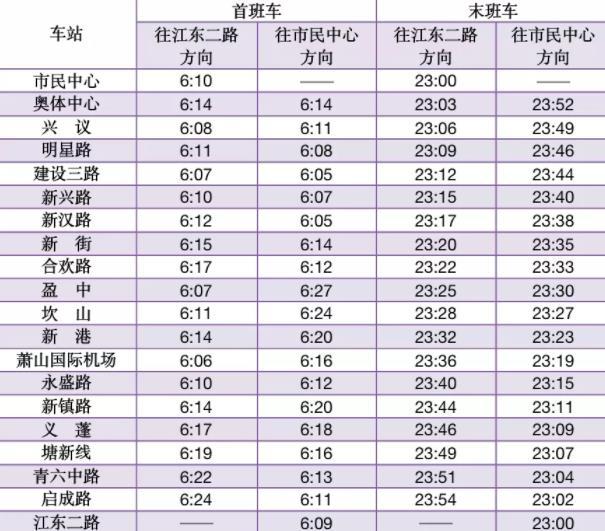 2022杭州元旦假期地铁运营时间