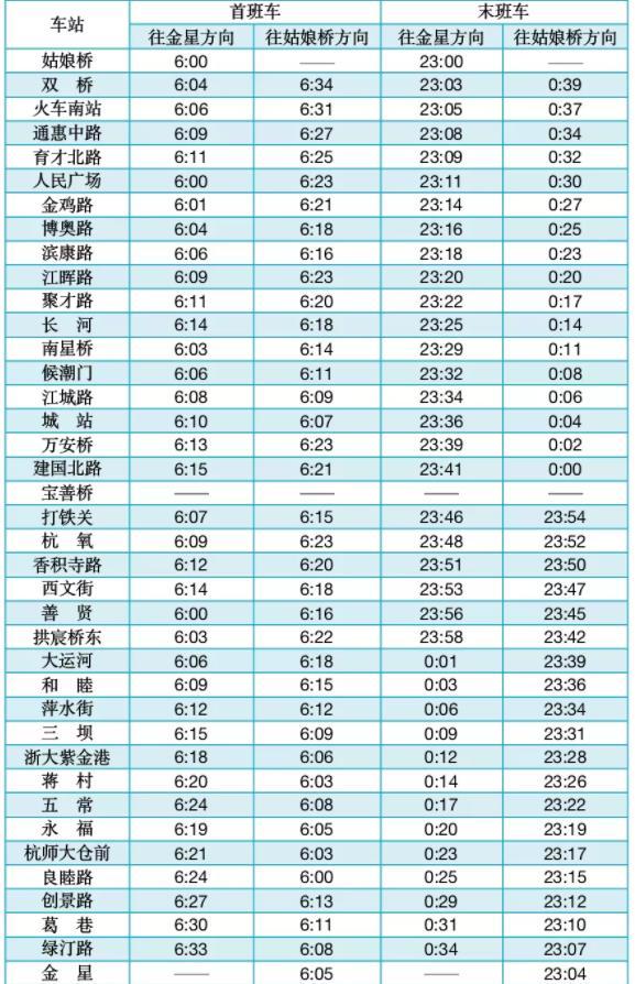 2022杭州元旦假期地铁运营时间