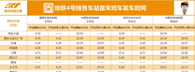 2022重庆地铁跨年营业时间