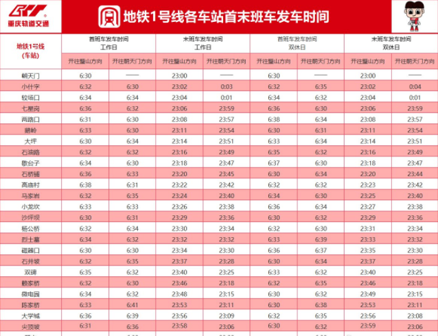 2022重庆地铁跨年营业时间