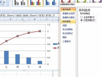 excel2007制作柏拉图教程 进来了解一下5