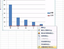 excel2007制作柏拉图教程 进来了解一下4