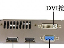 DVI接口是什么？下面详细给大家介绍1