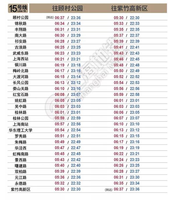 2022上海地铁时刻表首末班车时间最新