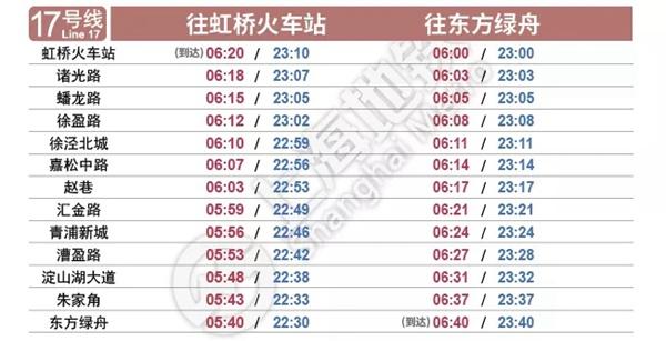 2022上海地铁时刻表首末班车时间最新