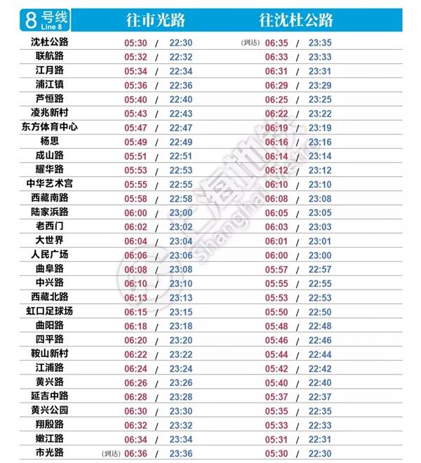 2022上海地铁时刻表首末班车时间最新