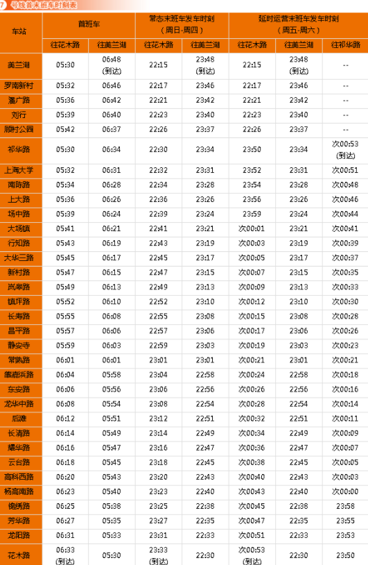 上海跨年夜地铁运营时间2022