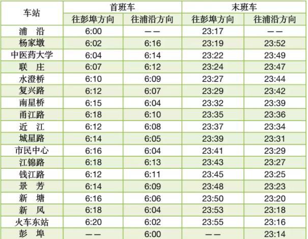 2022杭州元旦假期地铁运营时间