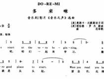 钢琴简谱怎么看图解 你会看了吗4