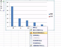 excel2007制作柏拉图教程 进来了解一下2