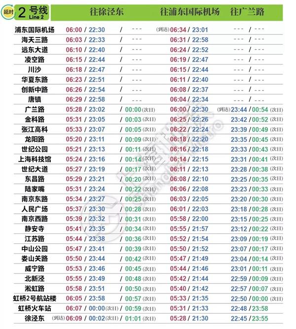 2022上海地铁时刻表首末班车时间最新