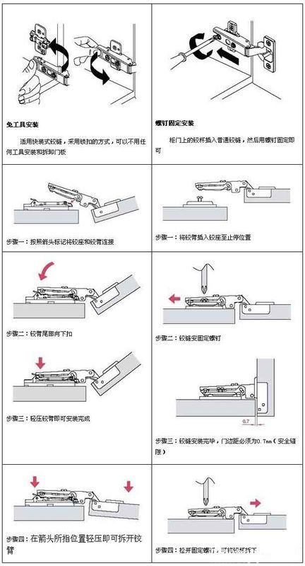 安装家具后如何调整橱柜门上的铰链？