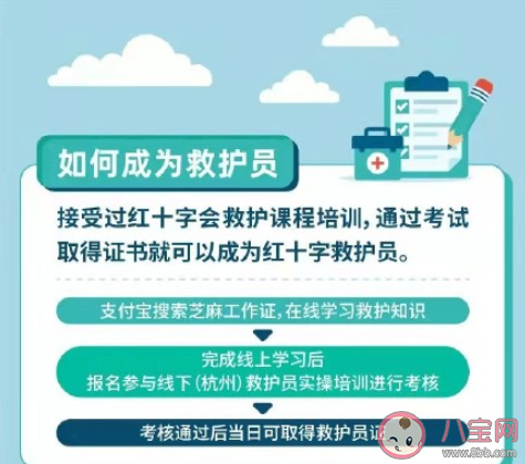 电子救护员证怎么考 救护员证有什么用