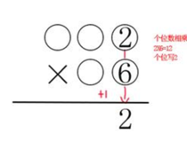 2位乘3位速算法 ，要这样训练数学思维1