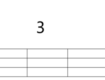 尤克里里1234567的指法 你学会了吗5