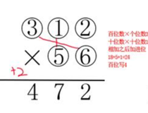 2位乘3位速算法 ，要这样训练数学思维3