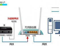 交换机和路由器区别 一阵见血的通俗解答1