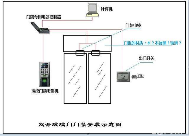 电子锁怎么安装 电子锁安装教程