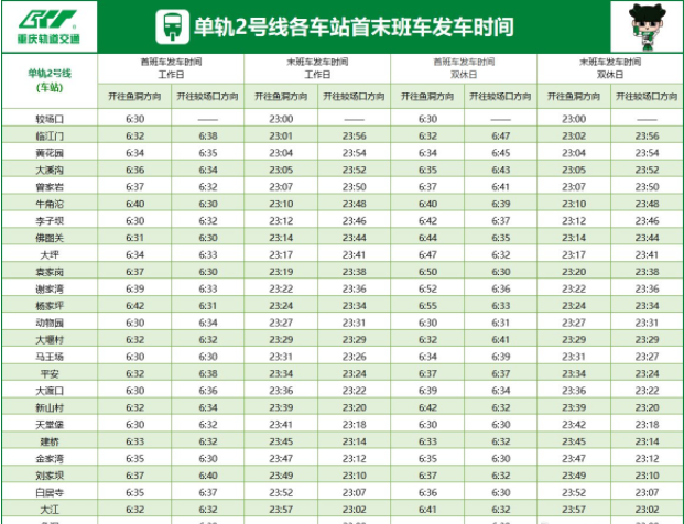 2022重庆地铁跨年营业时间