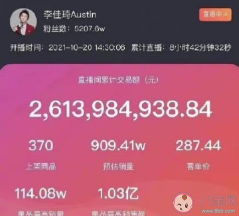 2021李佳琦双十一预售销售额多少 2021李佳琦双十一卖了多少钱