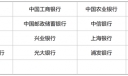 四川省2025年全国硕士研究生招生考试报名网上支付说明